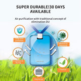 Virus Shut Out Good for 30 days